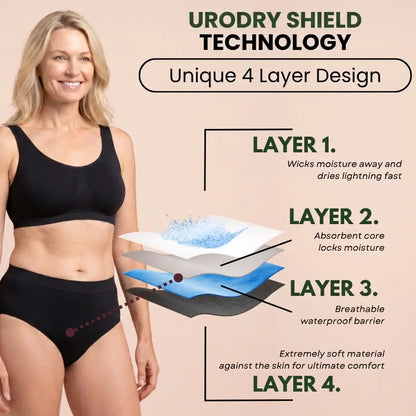 UroDry™ Bamboo Briefs | High Absorbency