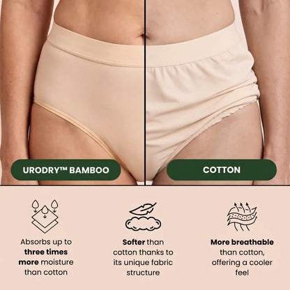 UroDry™ Bamboo Briefs | High Absorbency